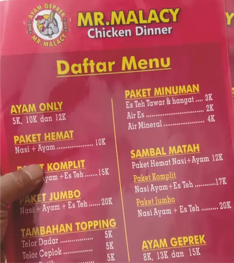 Cetak Daftar Menu